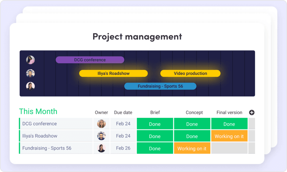 Gantt Chart by TeamGantt