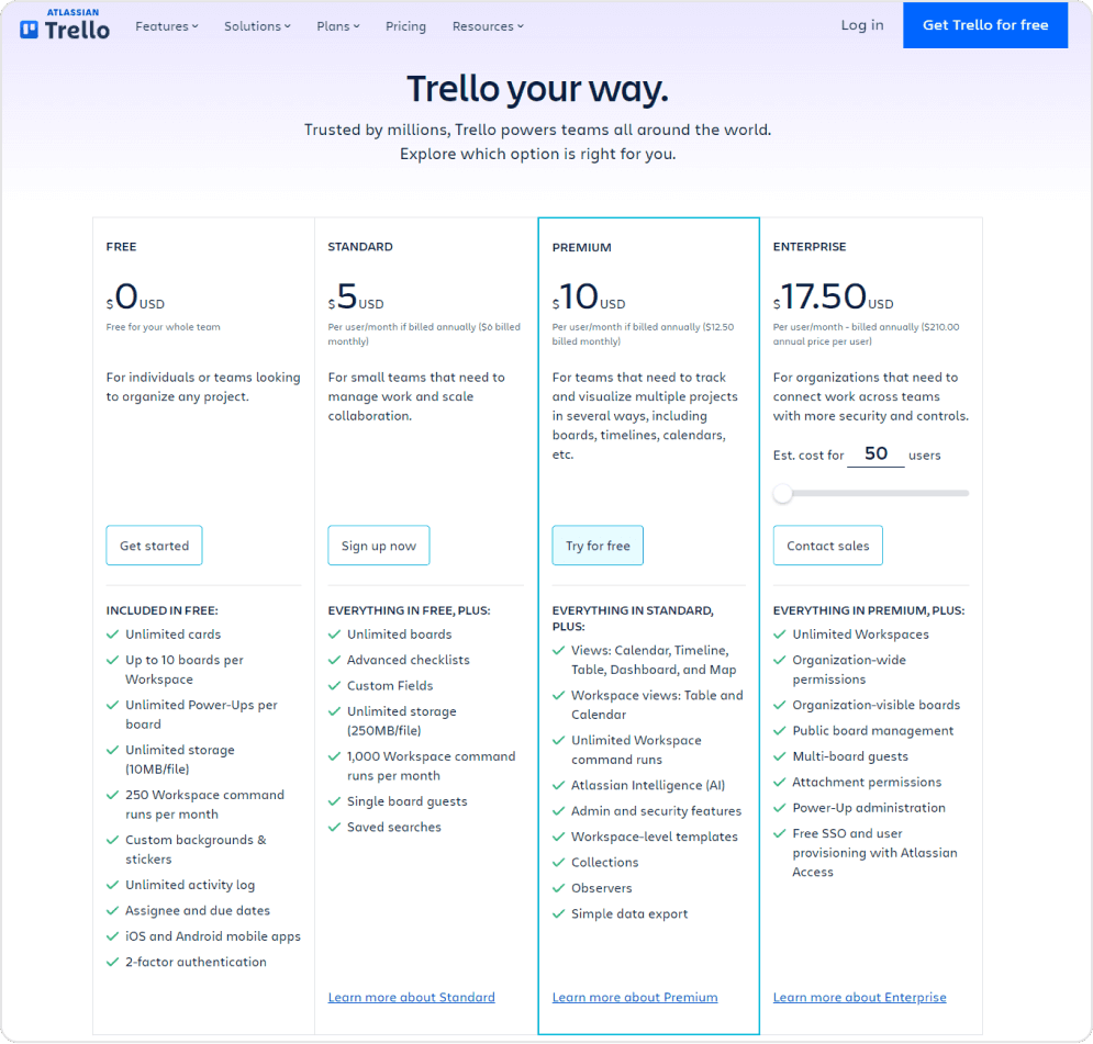 trello-cost