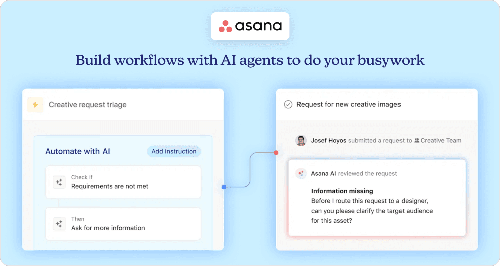 What is Asana?