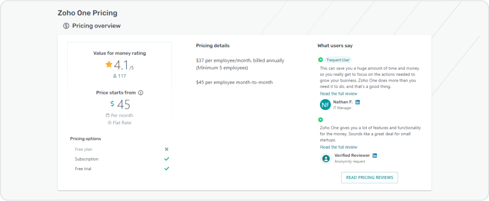 zoho one cost structure