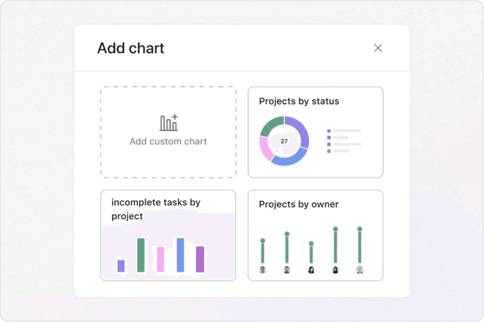 asana - best for task management