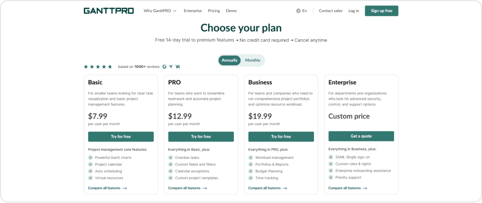 ganttpro pricing