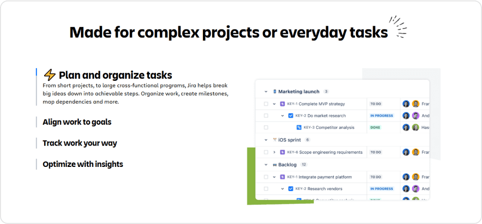 Jira - Software Development Focused