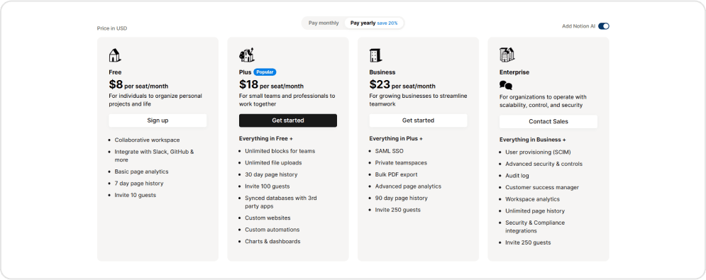 Notion Pricing