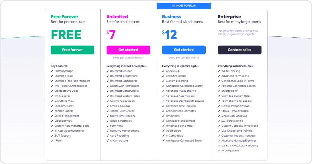 ClickUp Pricing