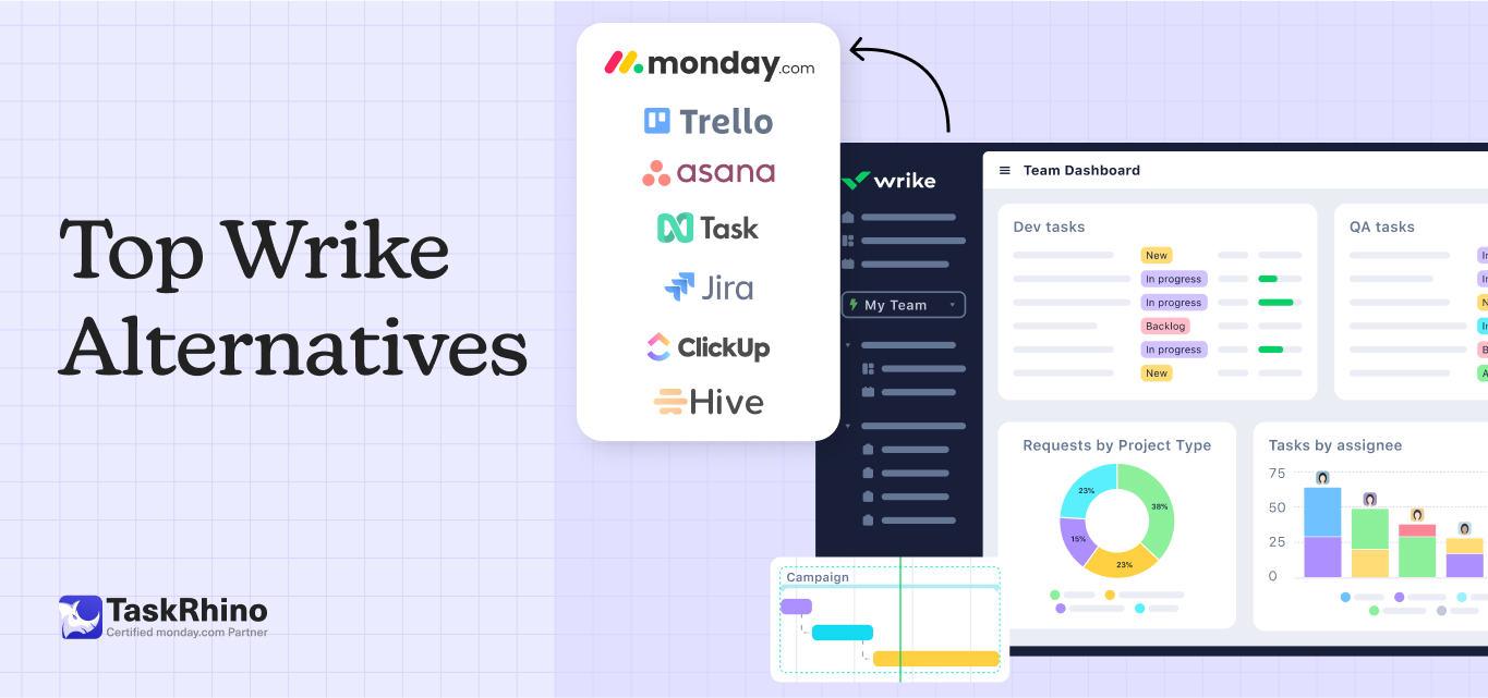wrike-alternatives