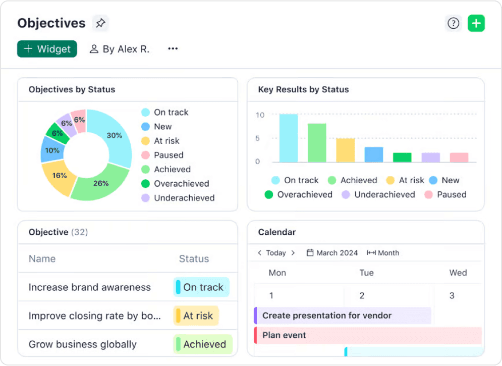 wrike project management tool