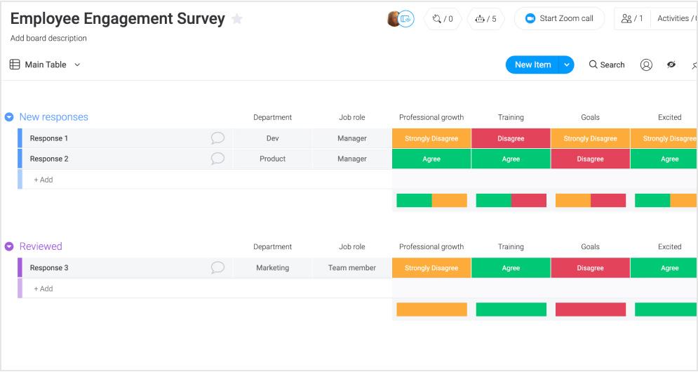 Employee Engagement Survey