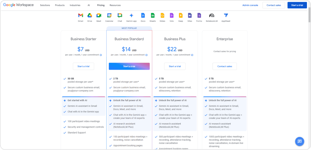 Google Sheets pricing