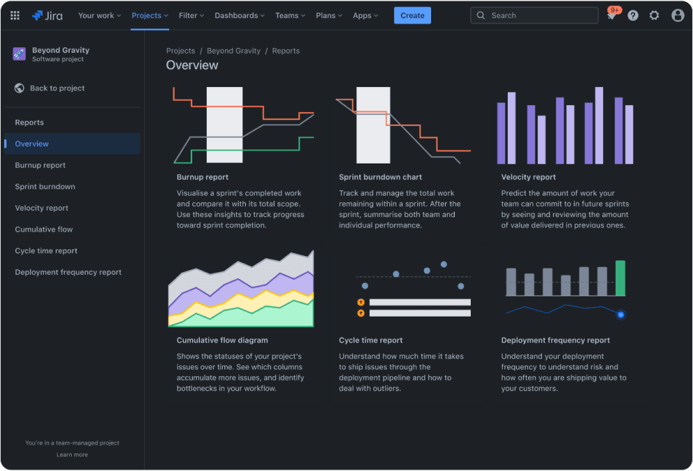 Jira dashboard overview