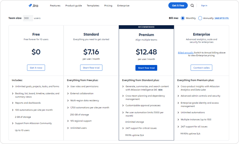 Jira Pricing