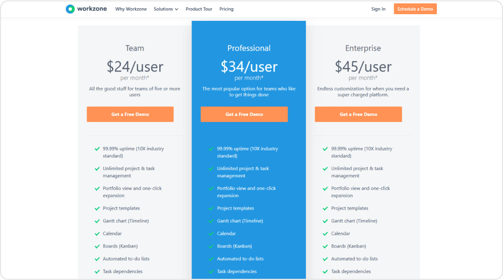 Workzone pricing