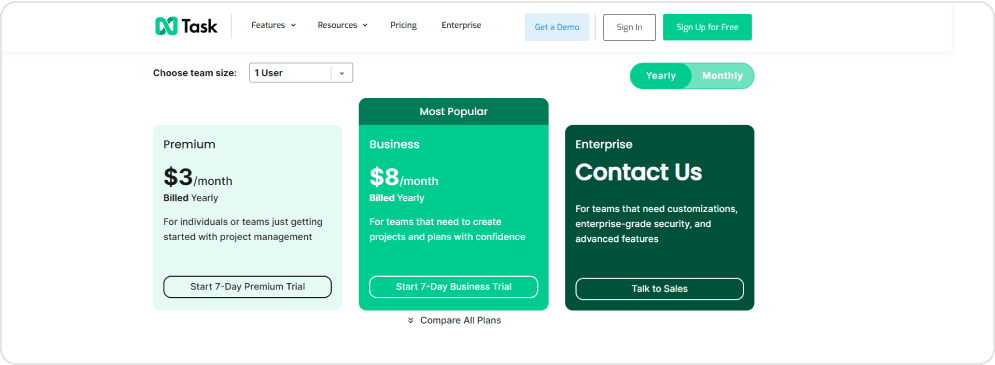 ntask pricing