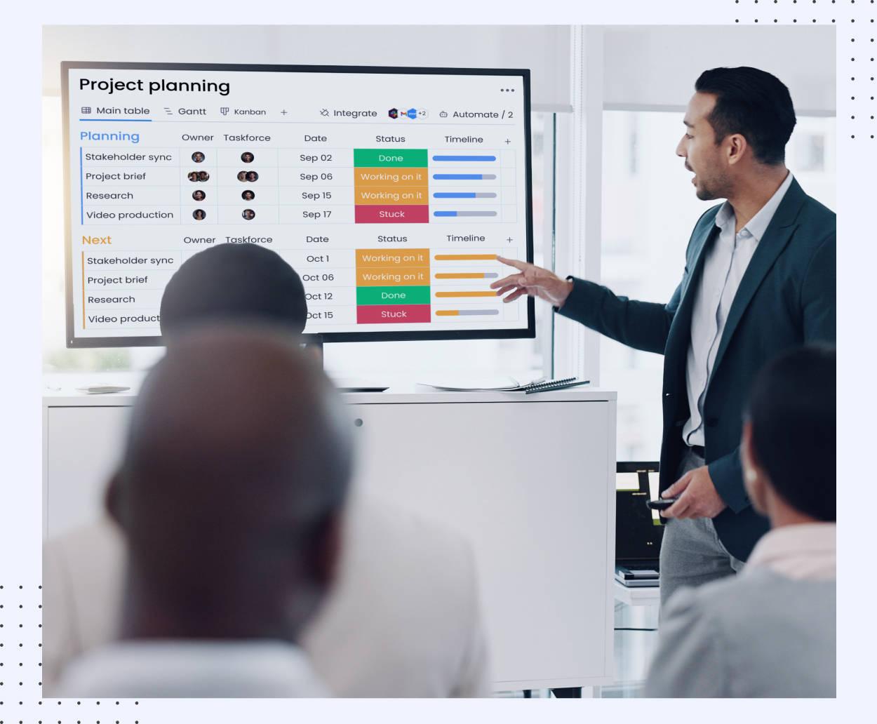 monday.com implementation services