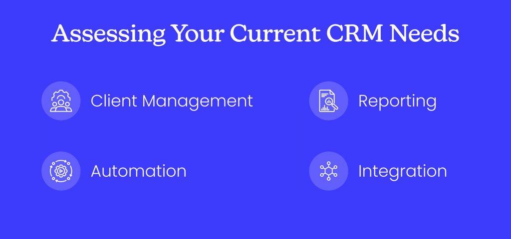 CRM Needs