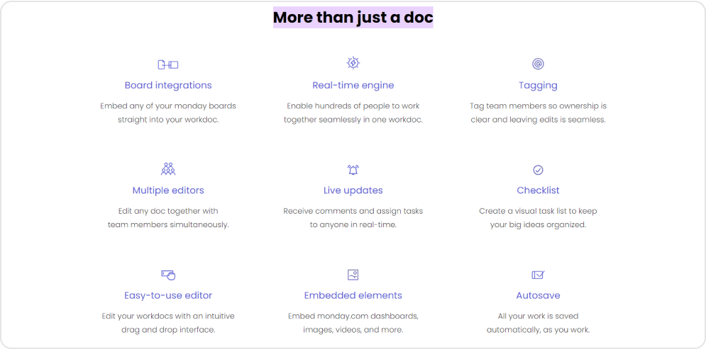 monday.com More than just a doc