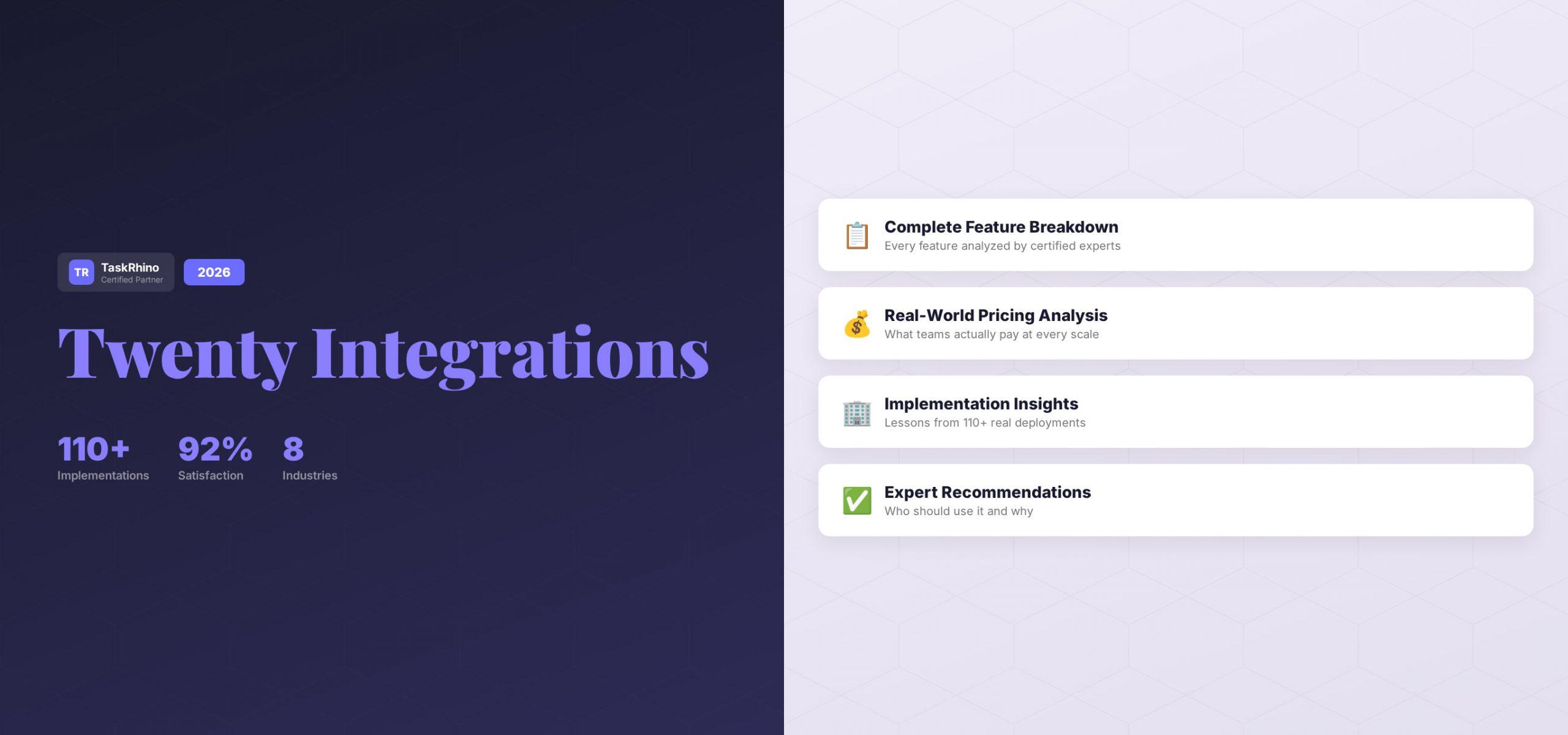 Twenty CRM vs Salesforce: Full Detailed Comparison