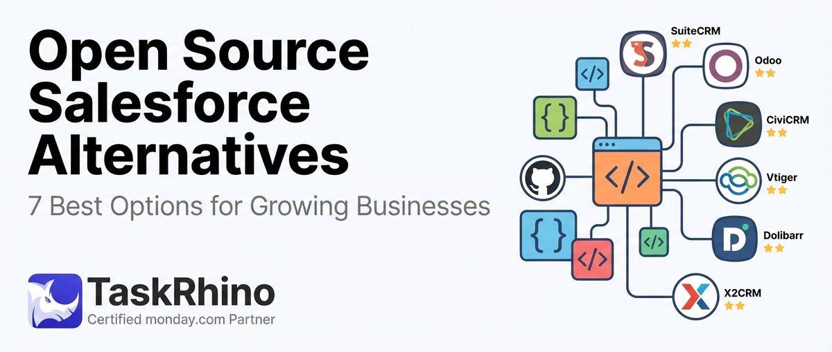 7 Best Open Source Salesforce Alternatives for Growing Businesses
