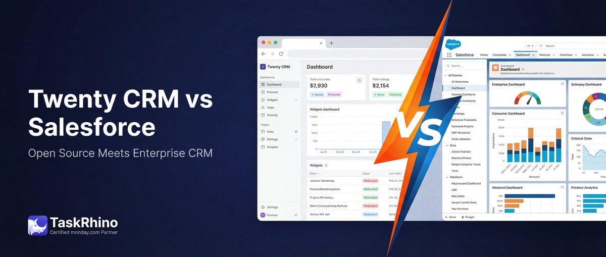 Twenty CRM vs Salesforce: Full Detailed Comparison