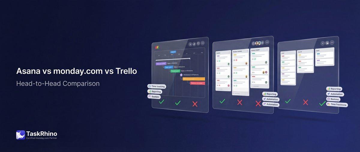 Asana vs monday.com vs Trello 2026: The Bicycle, The Sedan, and The SUV