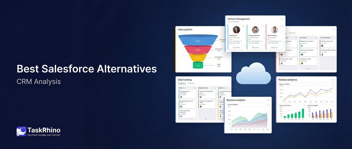 10 Best Salesforce Alternatives for Growing SMBs ( Latest Rankings)